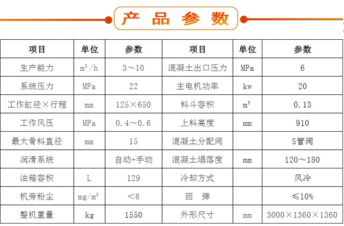 濕噴機、濕噴機機械手、機械手、濕噴機械手