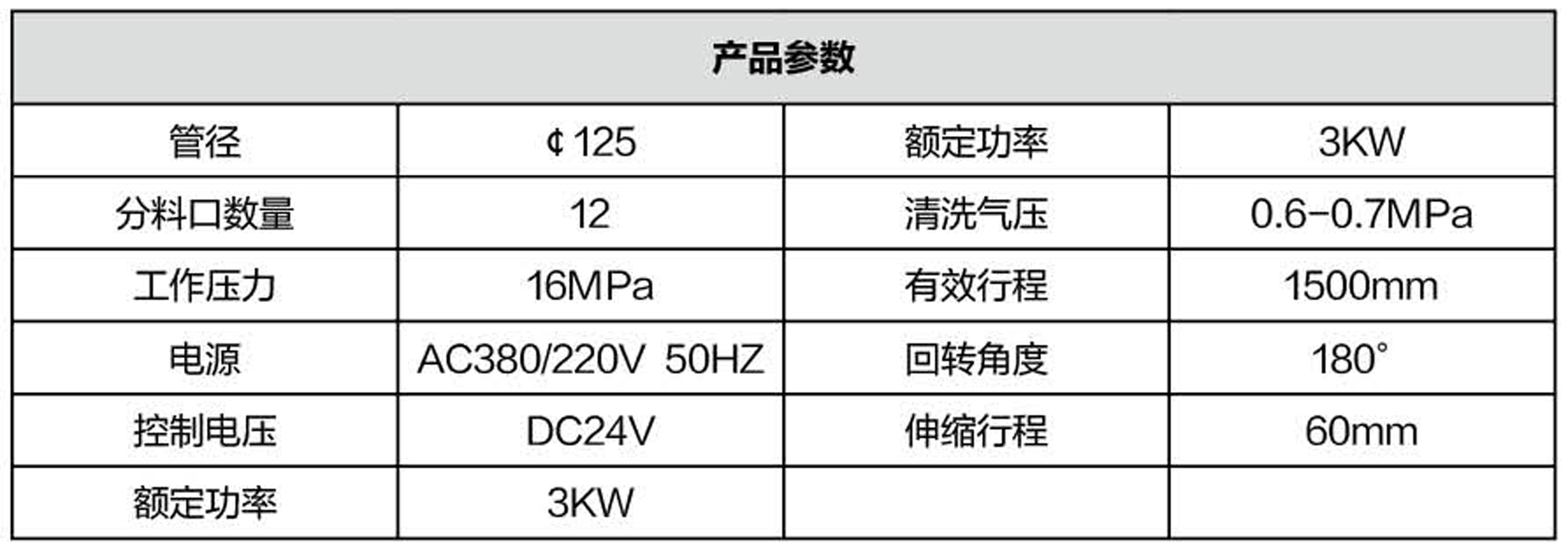 布料機、大型布料機、行走式布料機、圓筒布料機、行走式液壓布料機、移動式液壓布料機、電動布料機、手動布料機、梁場專用液壓布料機