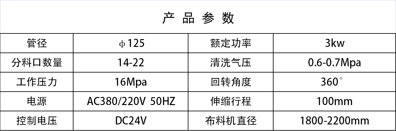 布料機、大型布料機、行走式布料機、圓筒布料機、行走式液壓布料機、移動式液壓布料機、電動布料機、手動布料機、梁場專用液壓布料機