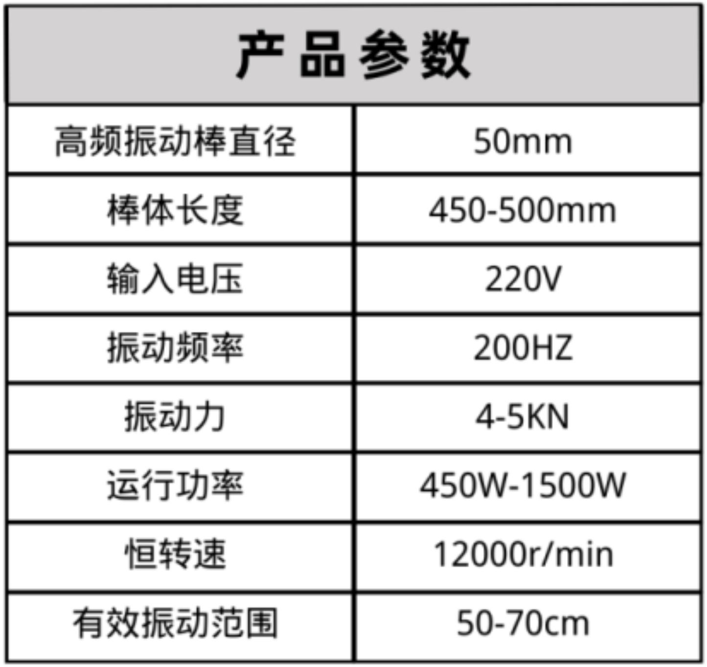 布料機(jī)、大型布料機(jī)、行走式布料機(jī)、圓筒布料機(jī)、行走式液壓布料機(jī)、移動(dòng)式液壓布料機(jī)、電動(dòng)布料機(jī)、手動(dòng)布料機(jī)、梁場(chǎng)專(zhuān)用液壓布料機(jī)