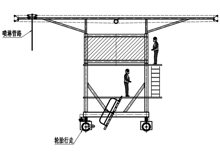 布料機、大型布料機、行走式布料機、圓筒布料機、行走式液壓布料機、移動式液壓布料機、電動布料機、手動布料機、梁場專用液壓布料機